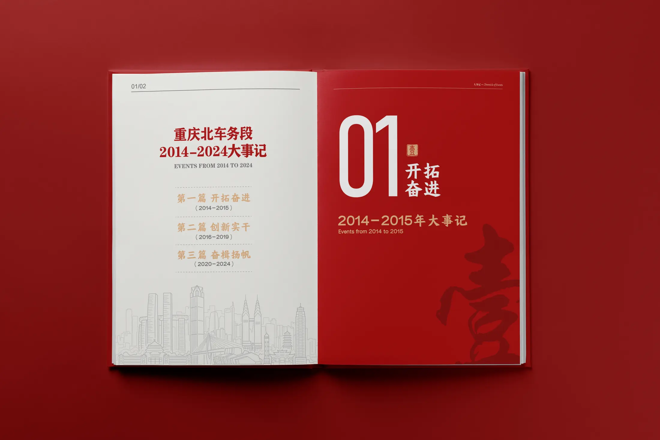 重庆北车务段十周年纪念画册内页 5