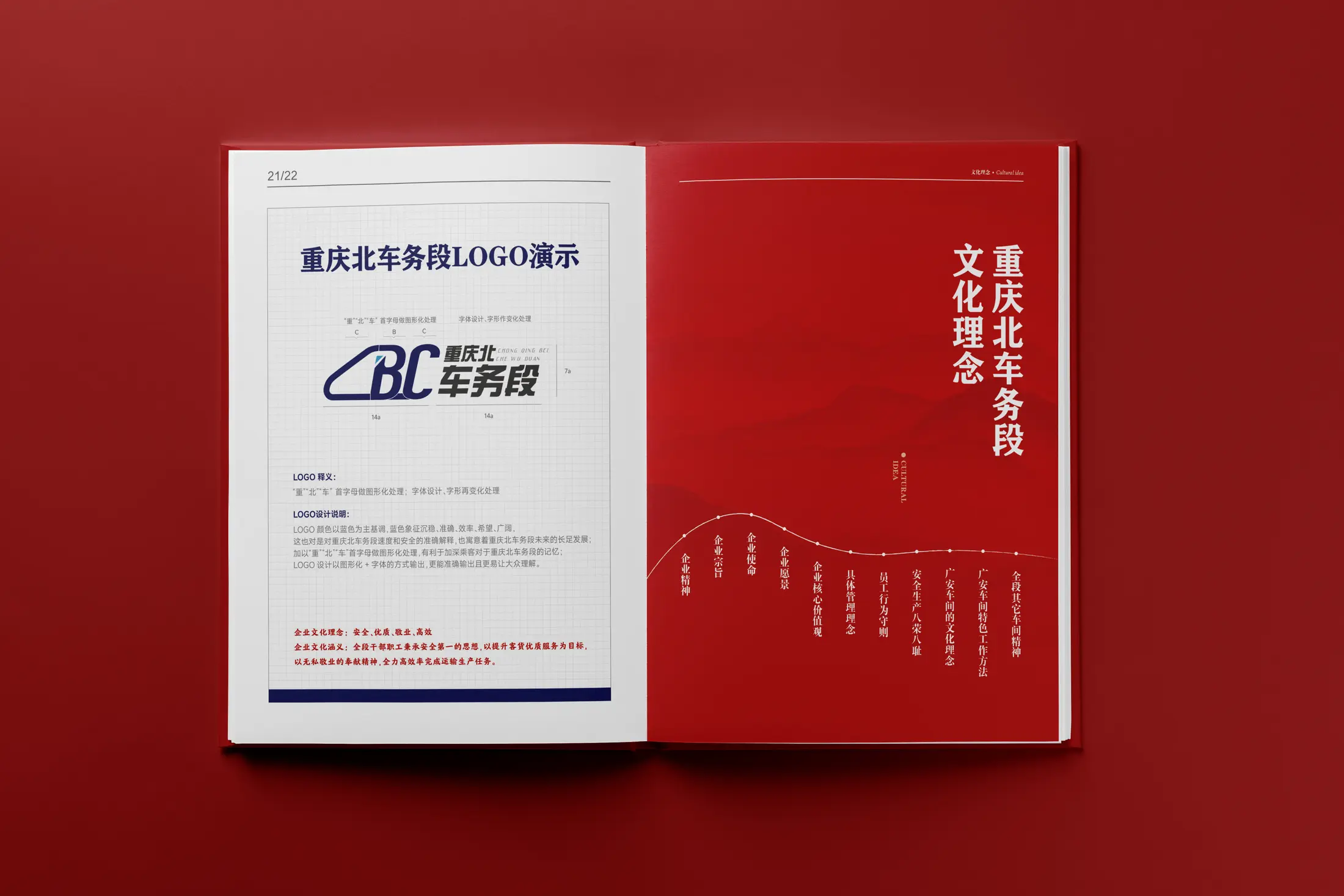 重庆北车务段十周年纪念画册内页 14