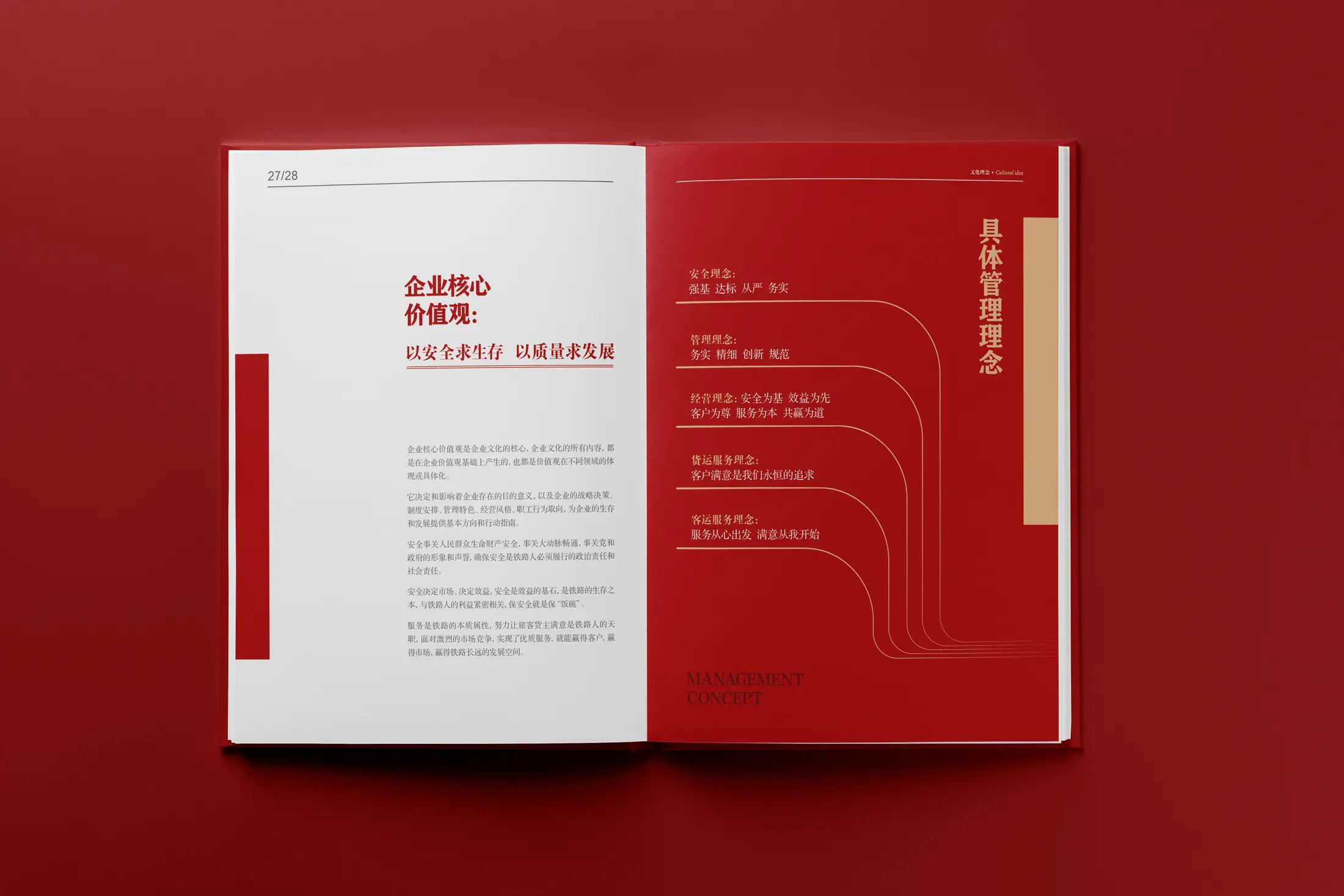 重庆北车务段十周年纪念画册内页 17